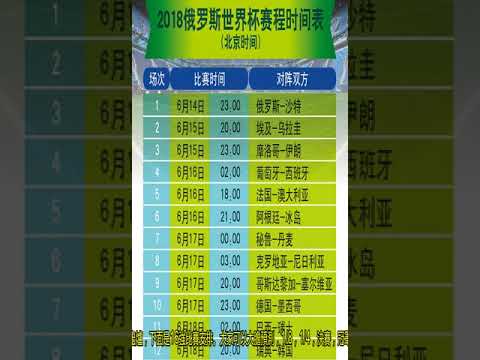 世界杯小组,赛积分并列,晋级机制揭,九游会真人官网,九游会真人体验,九游会J9,九游会娱乐,九游会互动